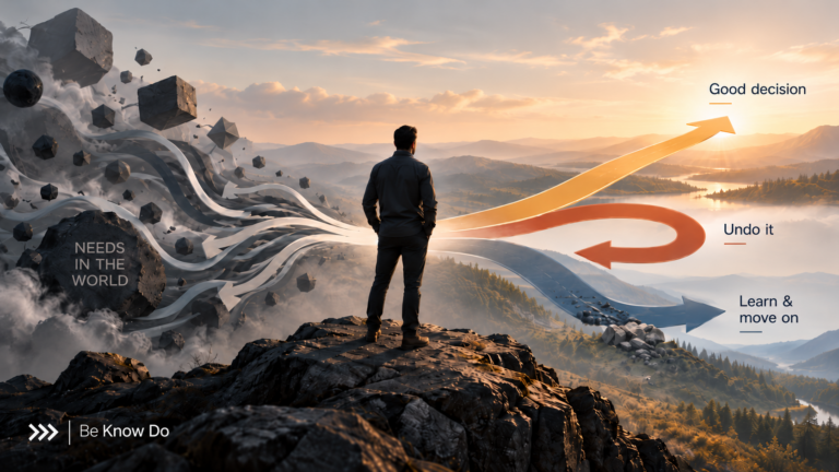Leadership Results Boil Down to 3 Paths